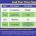 texas lottery cash five